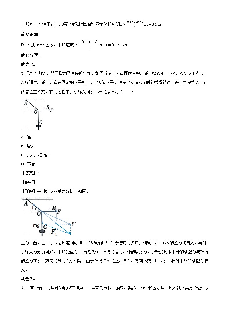 贵州省六校2024-2025学年高三下学期3月月考 物理试题（含解析）第2页