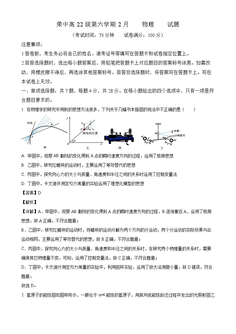 四川省荣县中学校2024-2025学年高三下学期2月物理试题（含解析）第1页