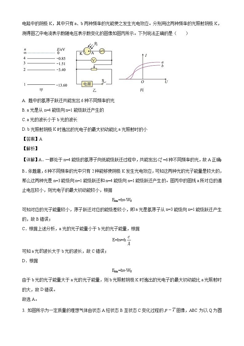 四川省荣县中学校2024-2025学年高三下学期2月物理试题（含解析）第2页