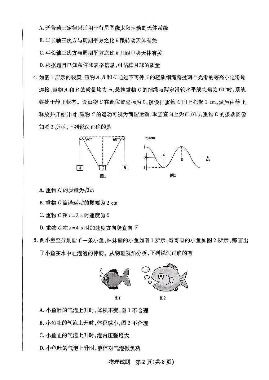 2025届河南天一大联考高三下学期3月联考物理试题+答案第2页