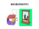 1.1磁场对通电导体的作用力——高中物理人教版选择性必修第二册课件