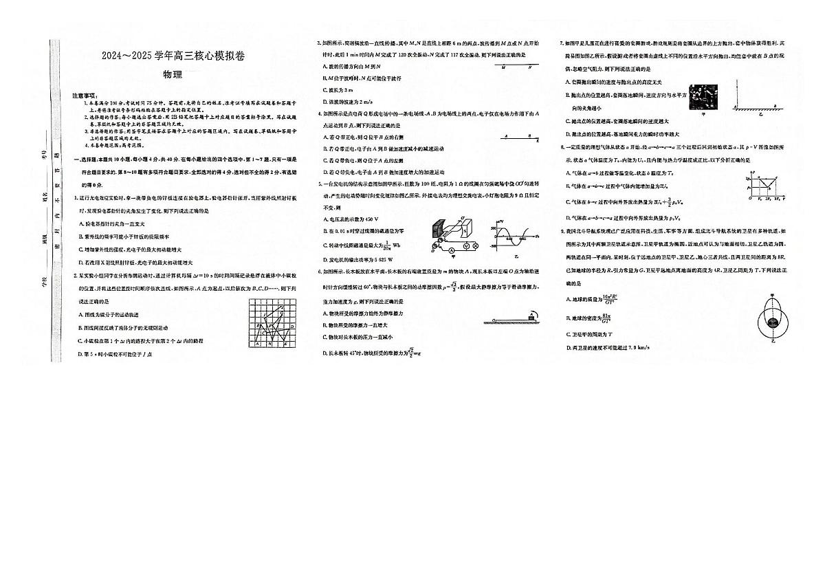 湖北省黄冈市2025届高三下学期核心预测卷物理第1页