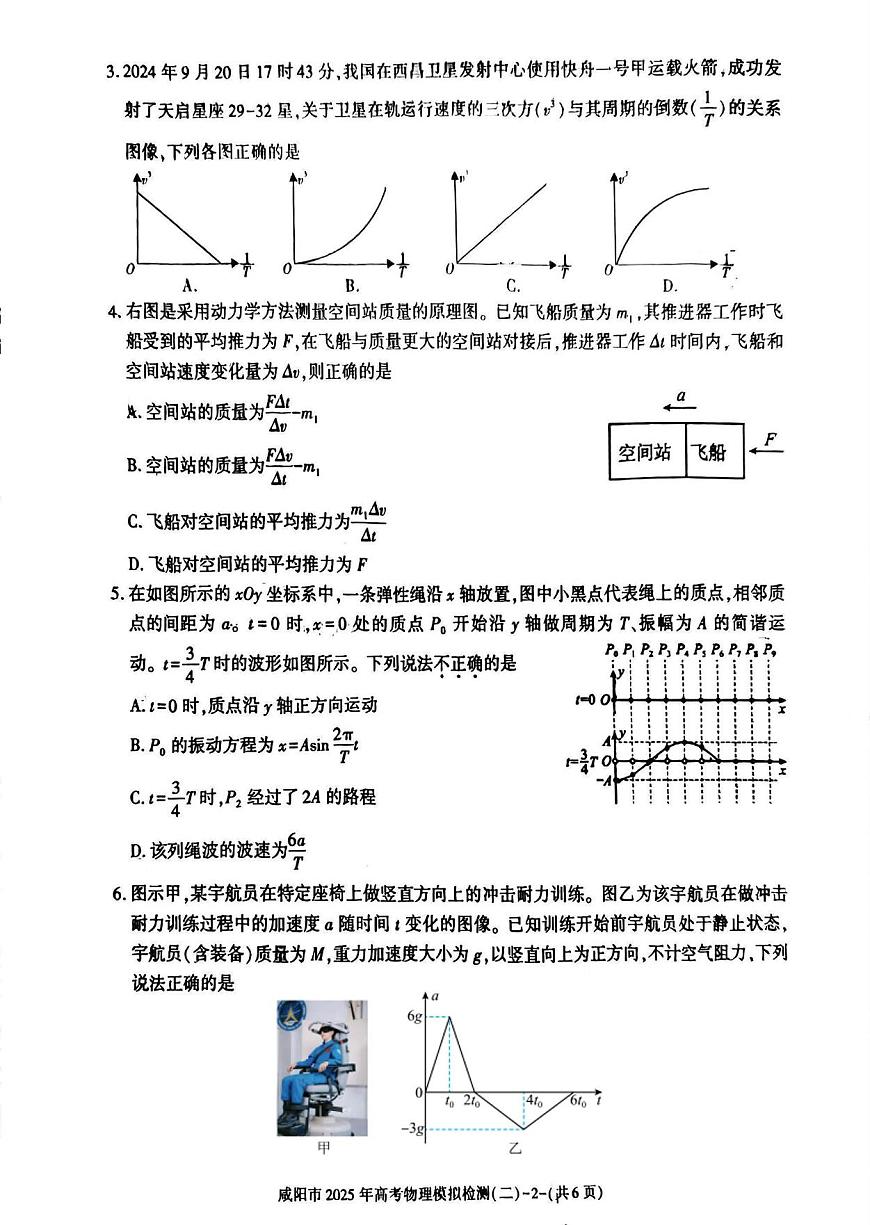 2025届陕西省咸阳市高三二模 高考模拟检测（二）物理试题+答案第2页