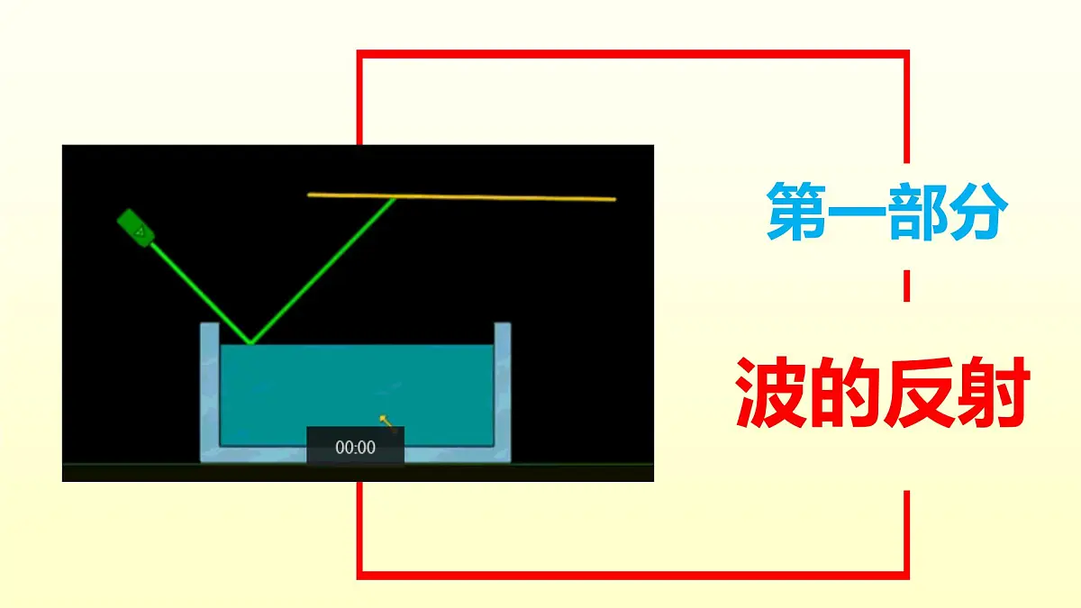 物理人教版（2019）选择性必修第一册3.3波的反射、折射和衍射课件第4页
