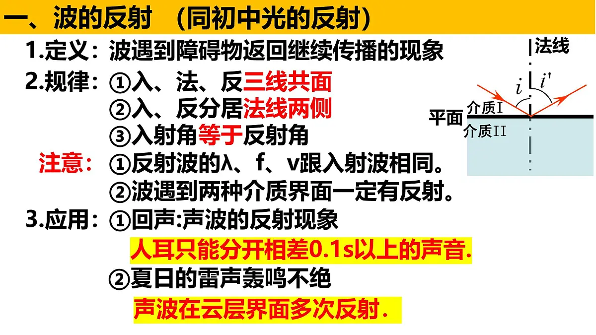 物理人教版（2019）选择性必修第一册3.3波的反射、折射和衍射课件第5页