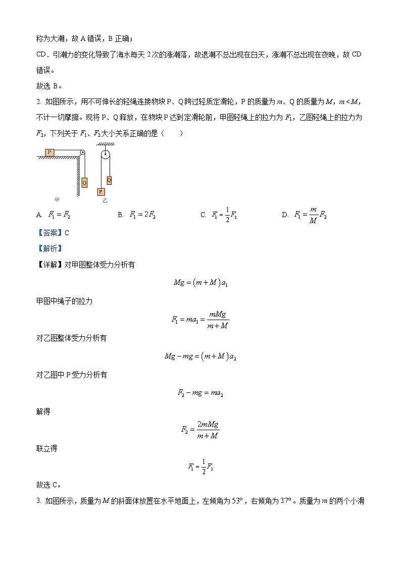 四川省达州市2025届高三上学期一诊试题 物理 含解析第2页