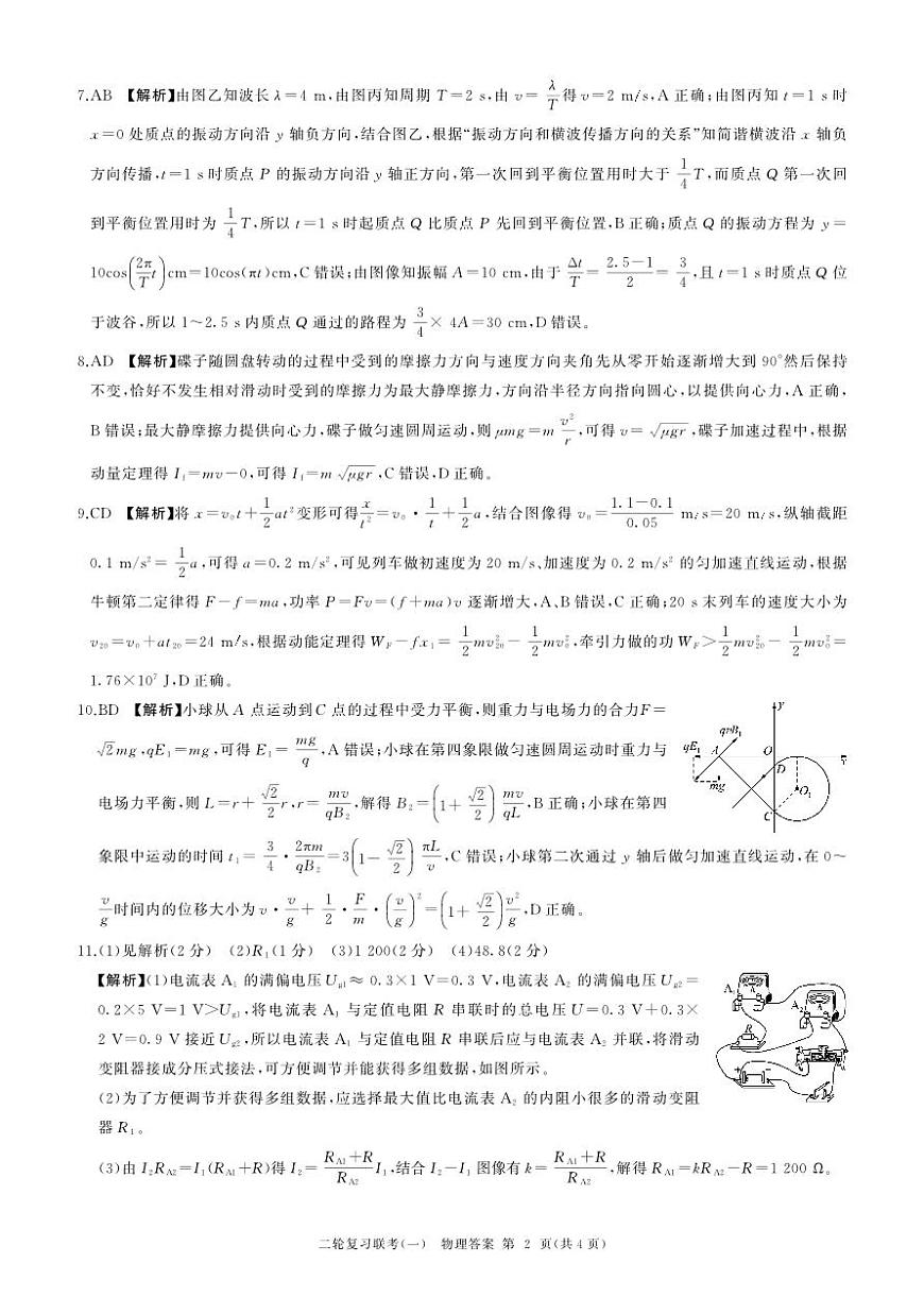 25二轮一物理(湖南)答案第2页