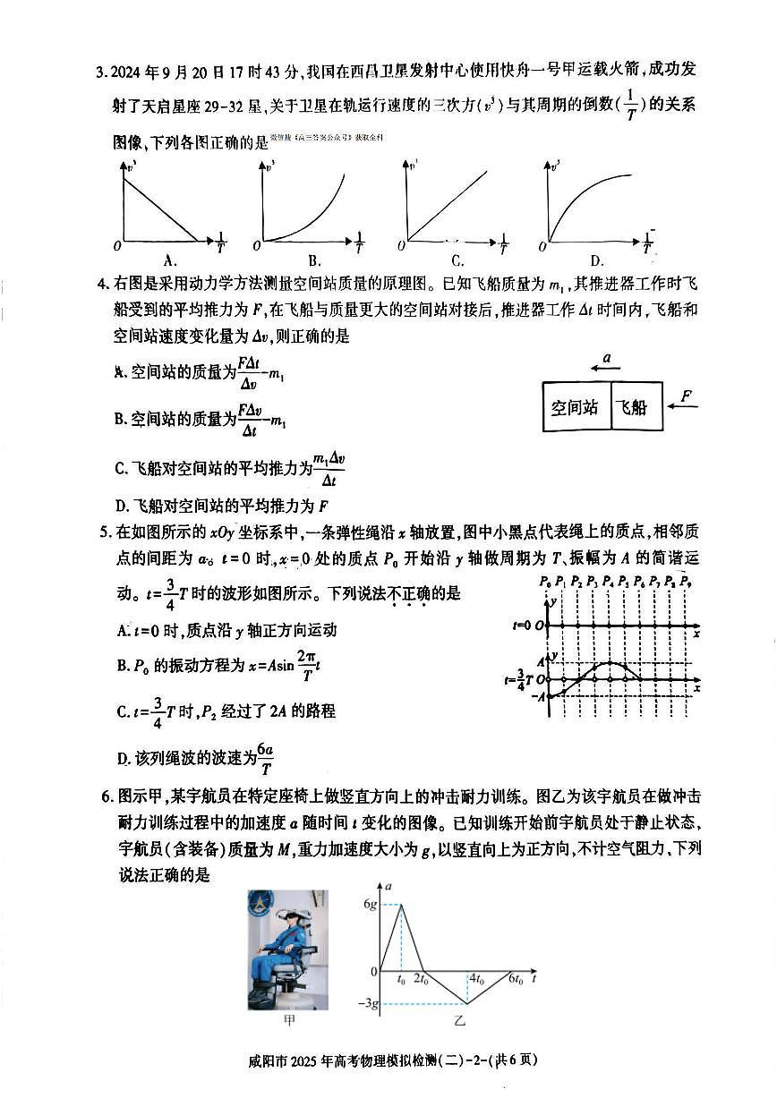 物理第2页