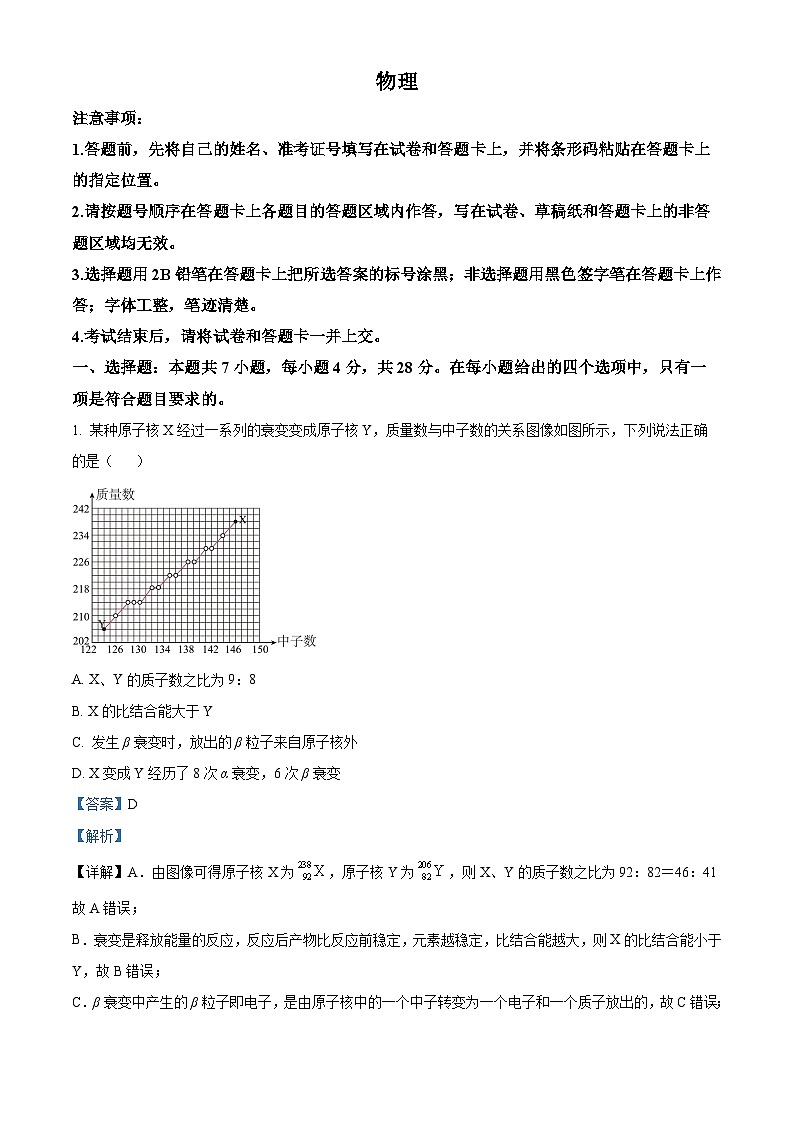 精品解析：河南豫西重点高中2024-2025学年高三下学期3月联考物理试卷（解析版）第1页