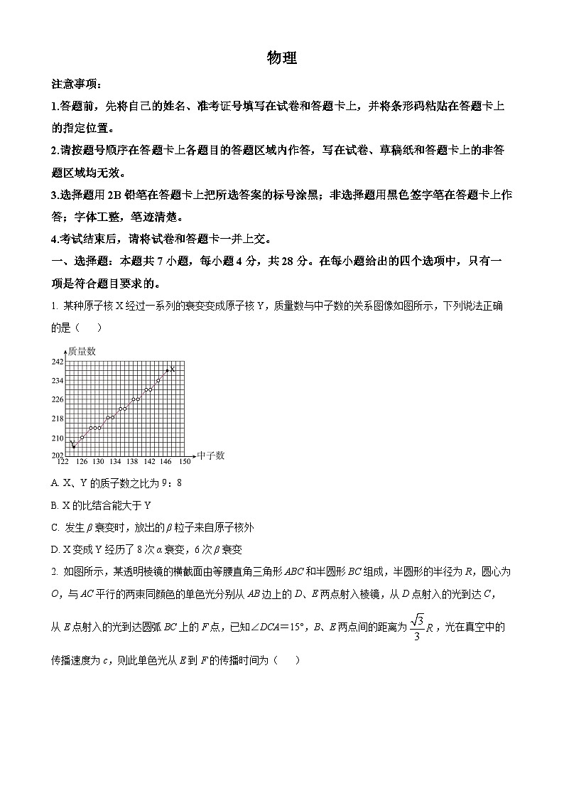 精品解析：河南豫西重点高中2024-2025学年高三下学期3月联考物理试卷（原卷版）第1页