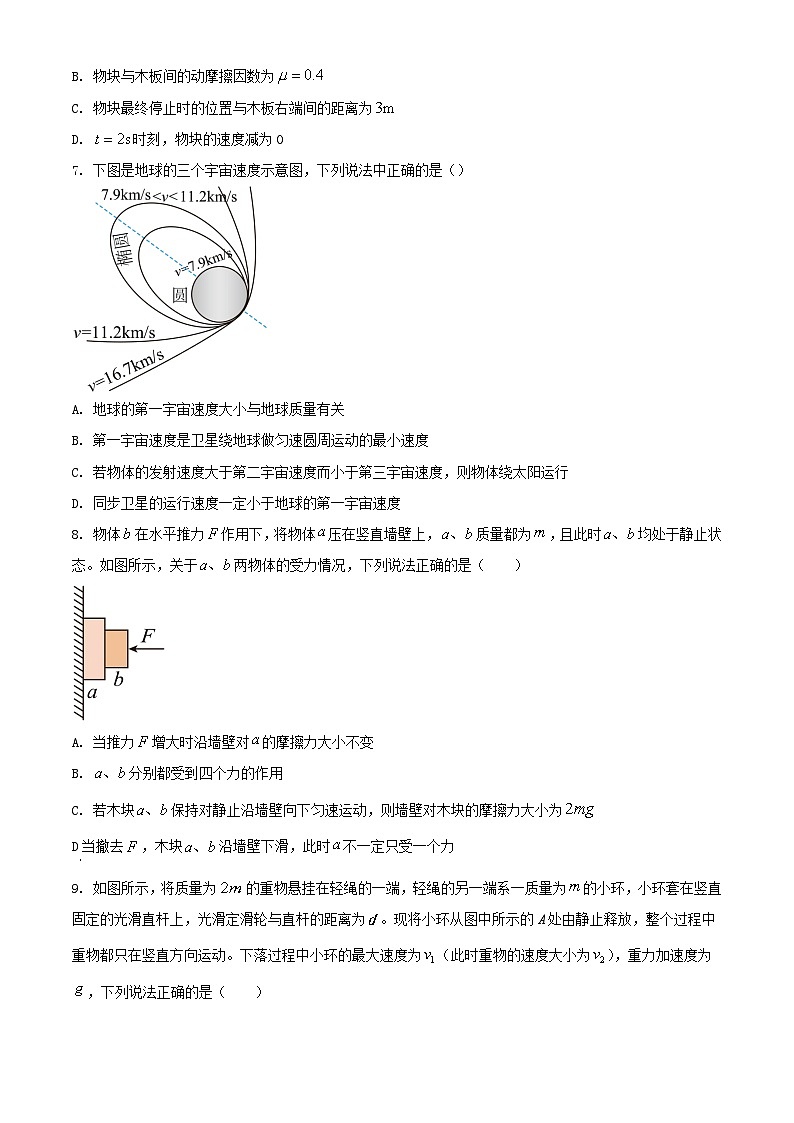 湖南省长沙市2023_2024学年高一物理下学期入学暨寒假作业检测联考试题含解析第3页