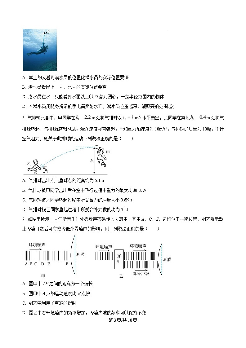 浙江省天域全国名校协作体2024-2025学年高三下学期3月月考物理试题  Word版无答案第3页