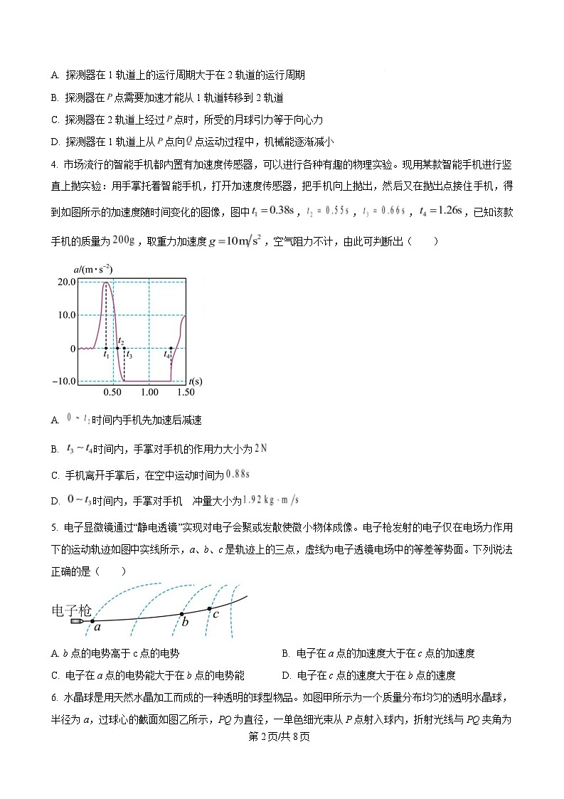 四川省南充市2025届高三下学期二诊考后物理提升卷（原卷版）第2页