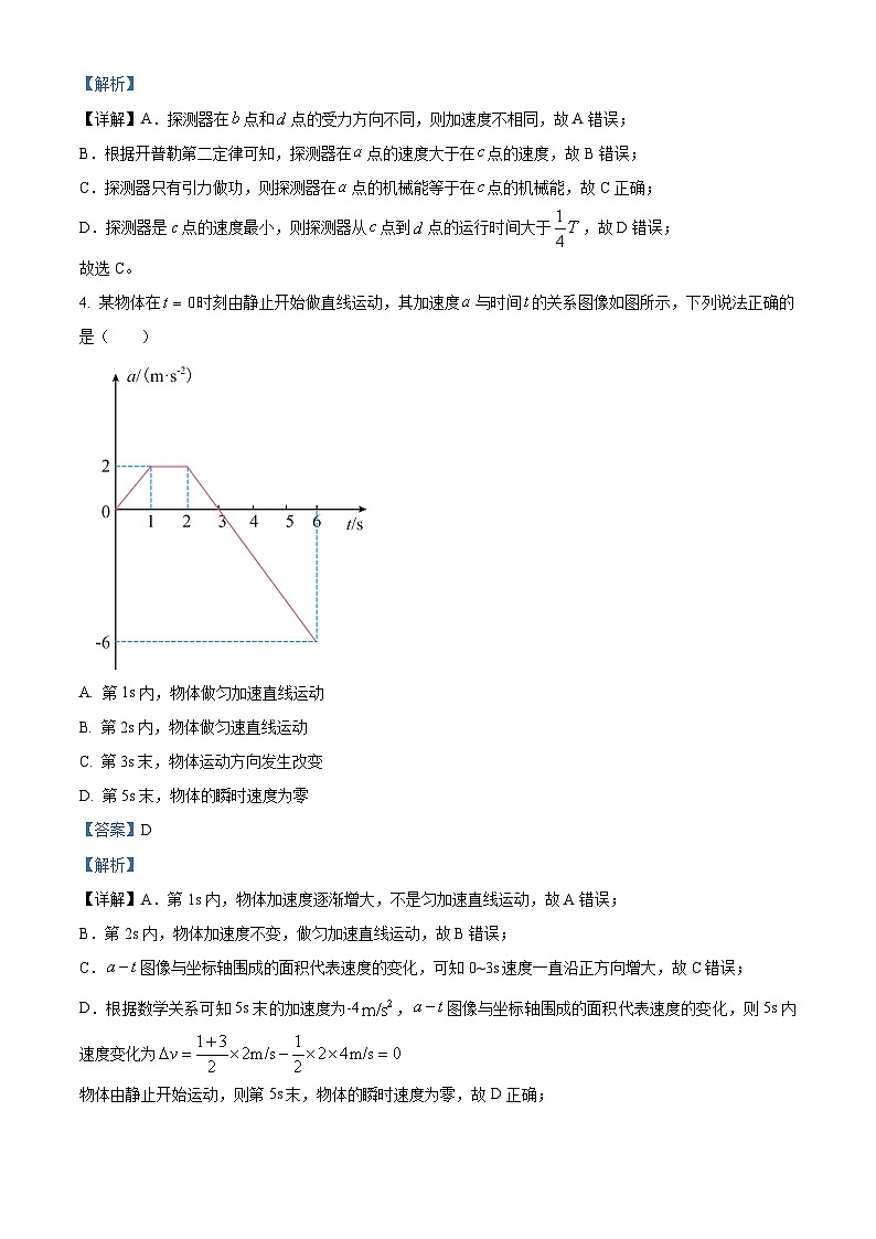 山东省济南市2024-2025学年高三上学期1月期末学习质量检测物理试题  Word版含解析第3页