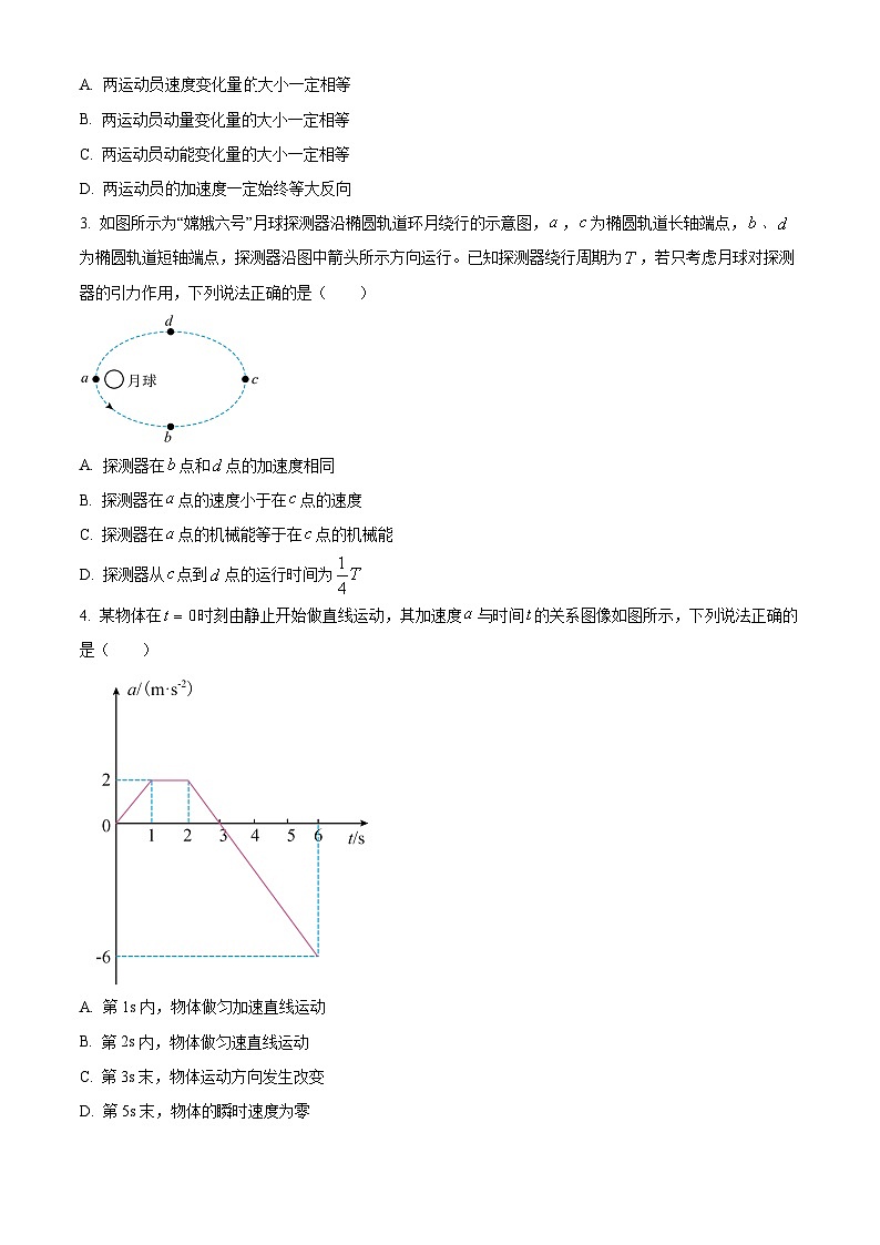山东省济南市2024-2025学年高三上学期1月期末学习质量检测物理试题  Word版无答案第2页