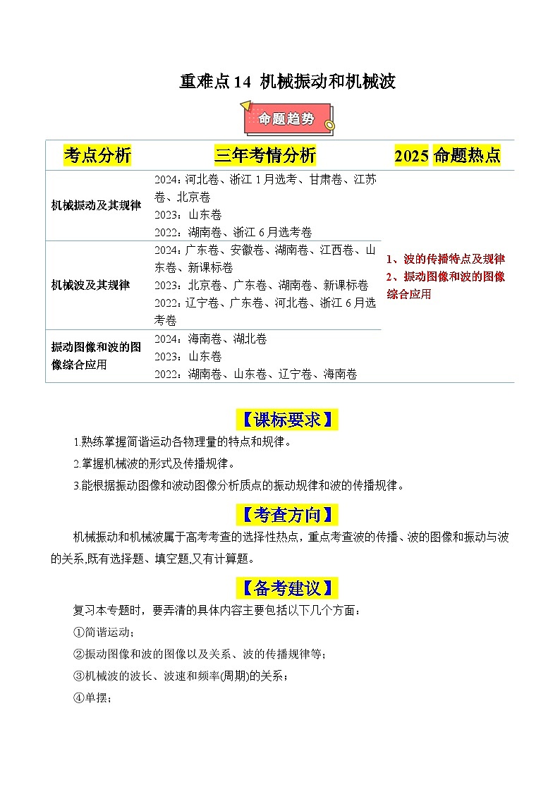 重难点14 机械振动和机械波（原卷版）2025 第1页