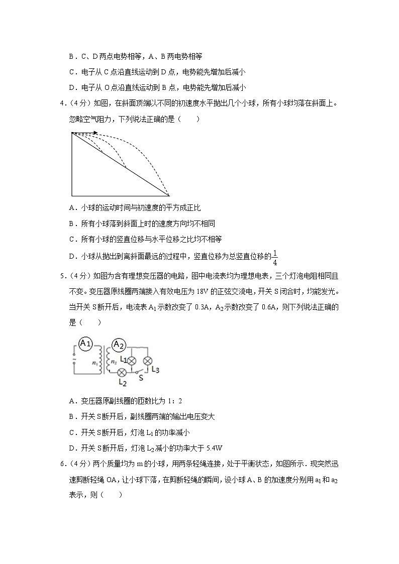 2020-2021学年湖南省长沙市雨花区雅礼中学高三（下）模拟物理试卷（六）第2页