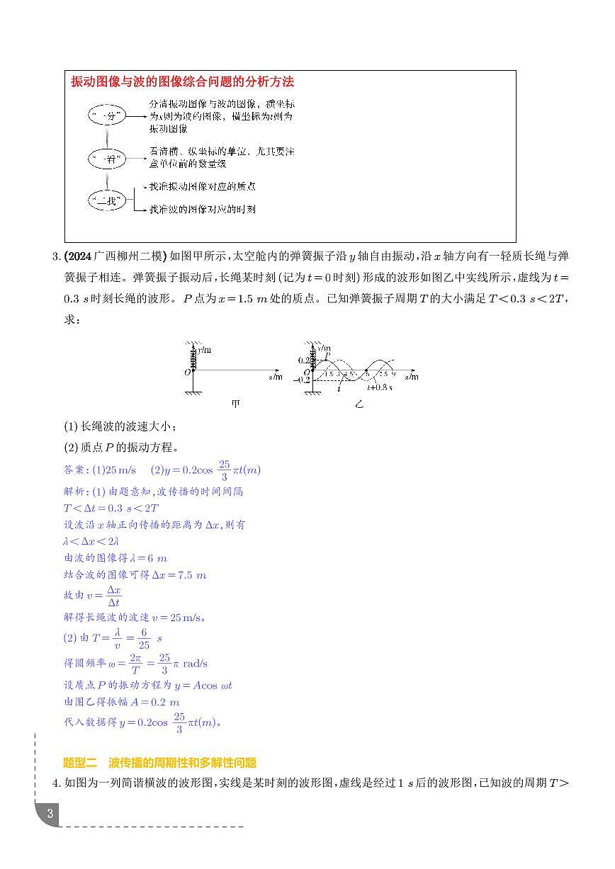 大题  振动、波动与几何光学（解析版）第3页
