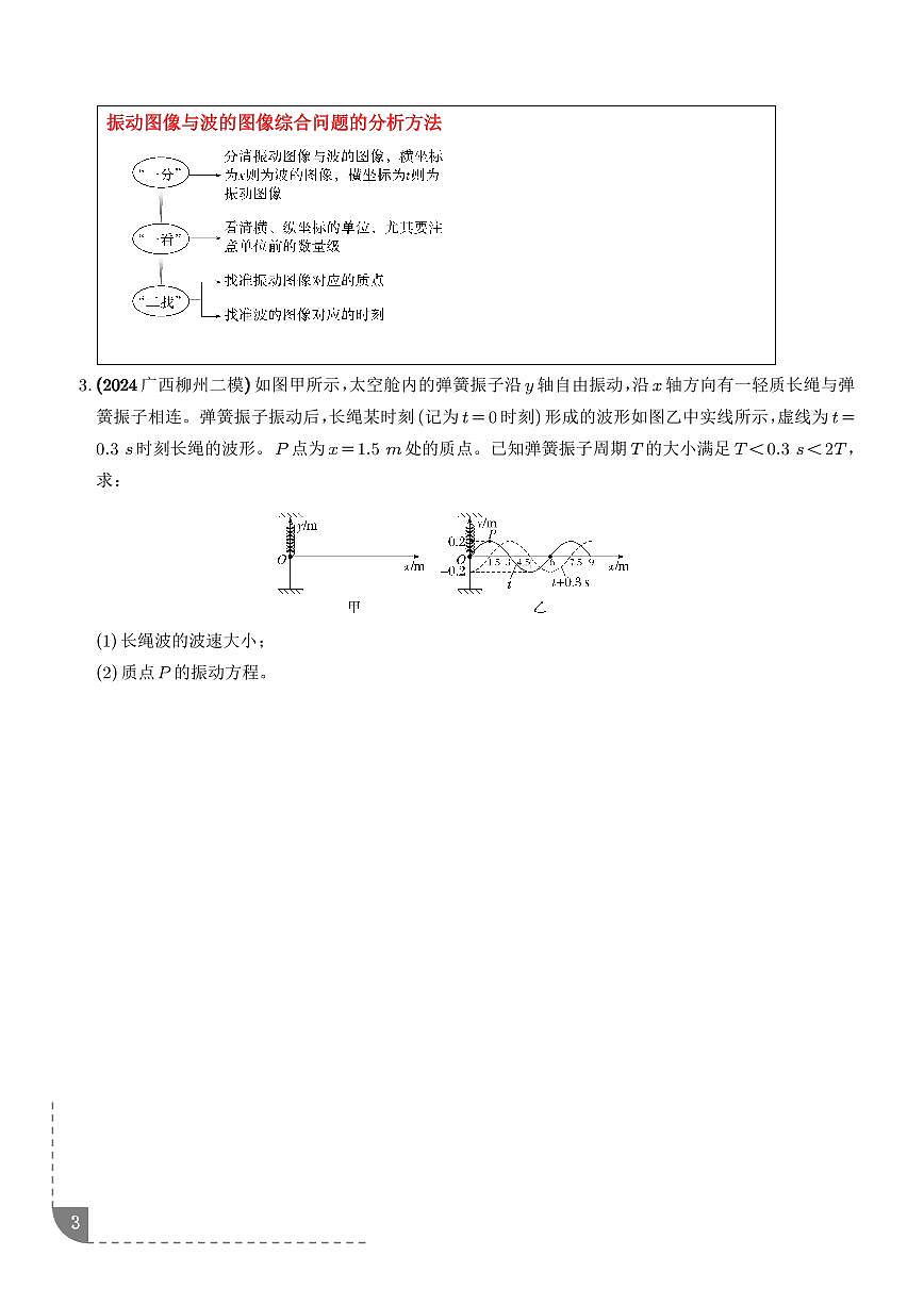 大题  振动、波动与几何光学（学生版）第3页