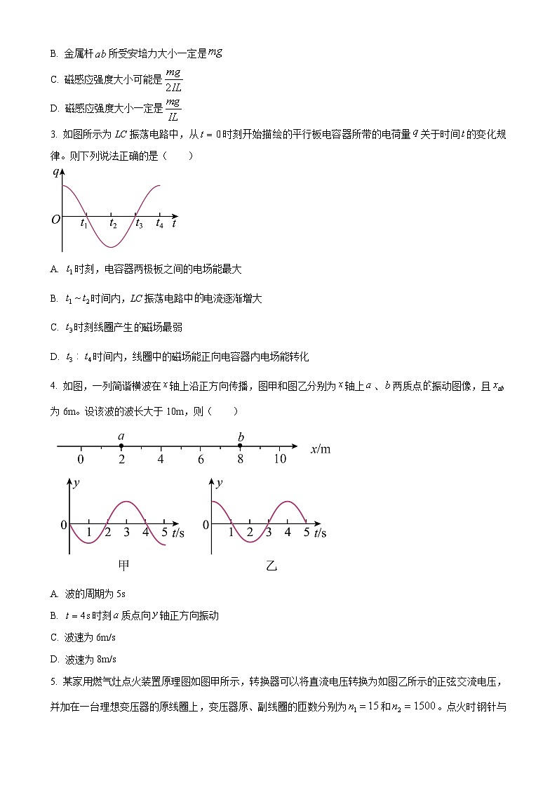 湖北省部分名校2024-2025学年高二下学期3月联考物理试卷（A）（原卷版+解析版）第2页
