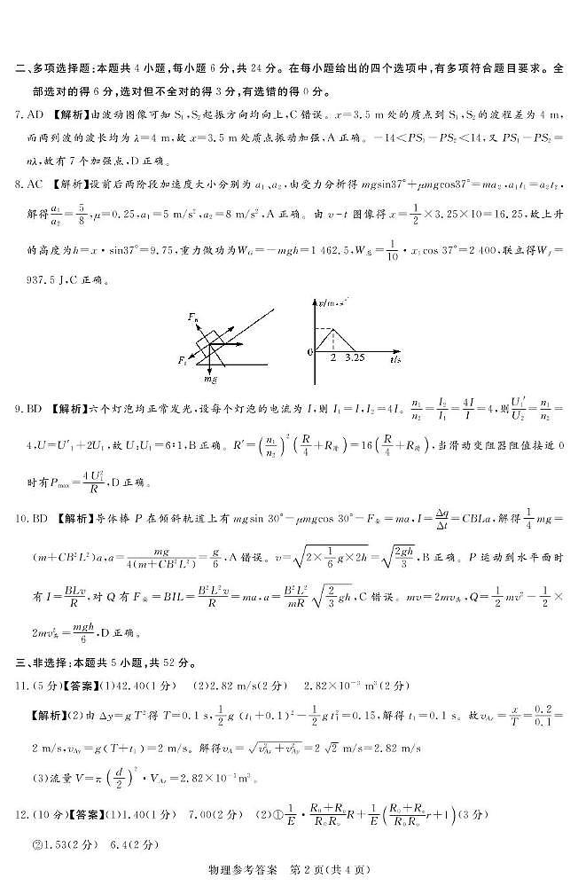 25.4湘豫联考高三物理参考答案第2页