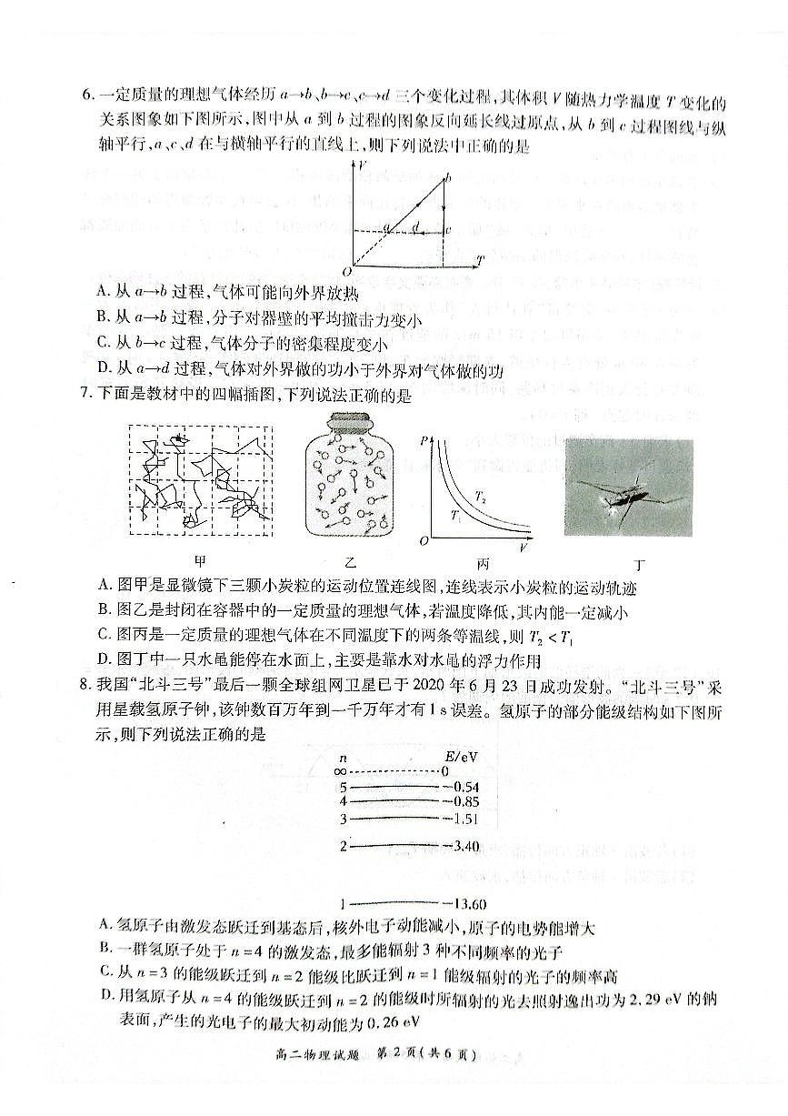 2024届河南省商丘市高二下学期（期末考）-物理试题（含答案）第2页