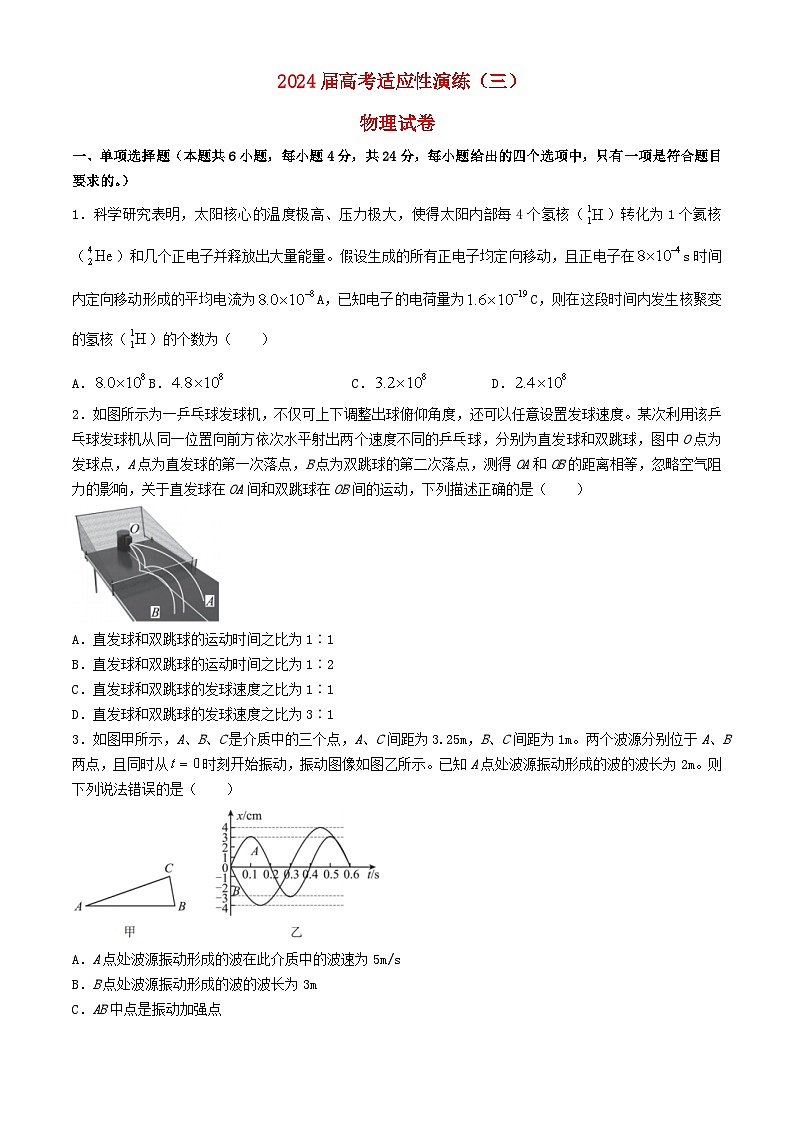 湖南省长沙市2024届高三物理下学期模拟卷三试题含解析第1页