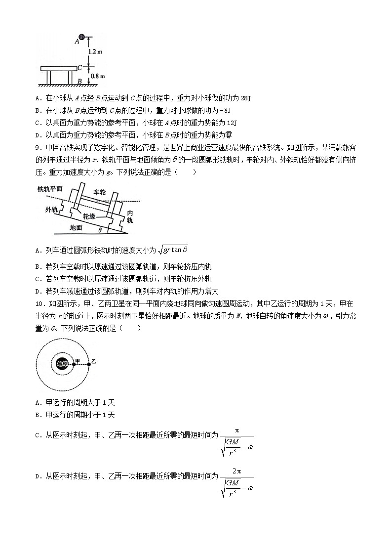 辽宁省部分学校2023_2024学年高一物理下学期4月月考试题含解析第3页