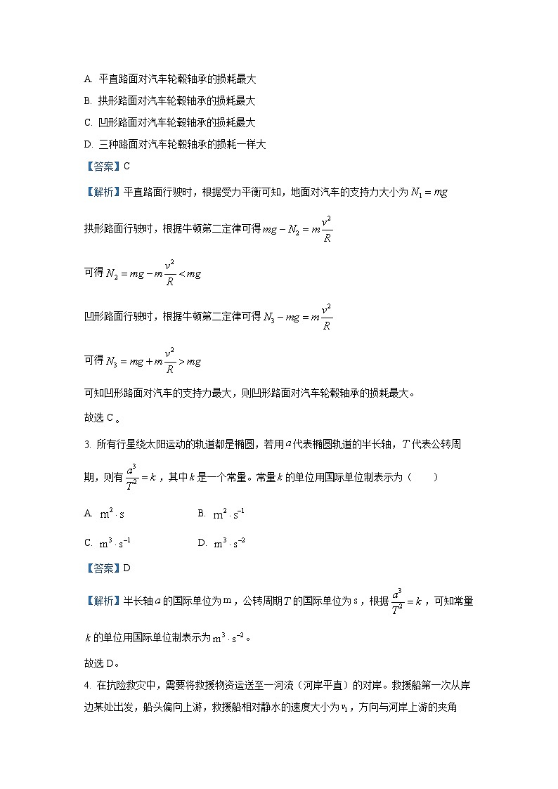湖南金太阳联考2024-2025学年高一下学期3月考试物理试题（解析版）第2页