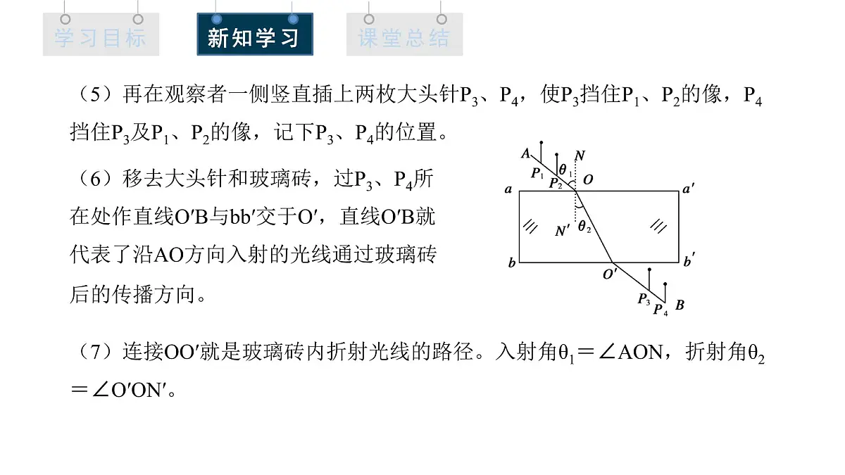 4.1 课时2 实验：测量玻璃的折射率 课件 高二物理人教版（2019）选择性必修1第7页