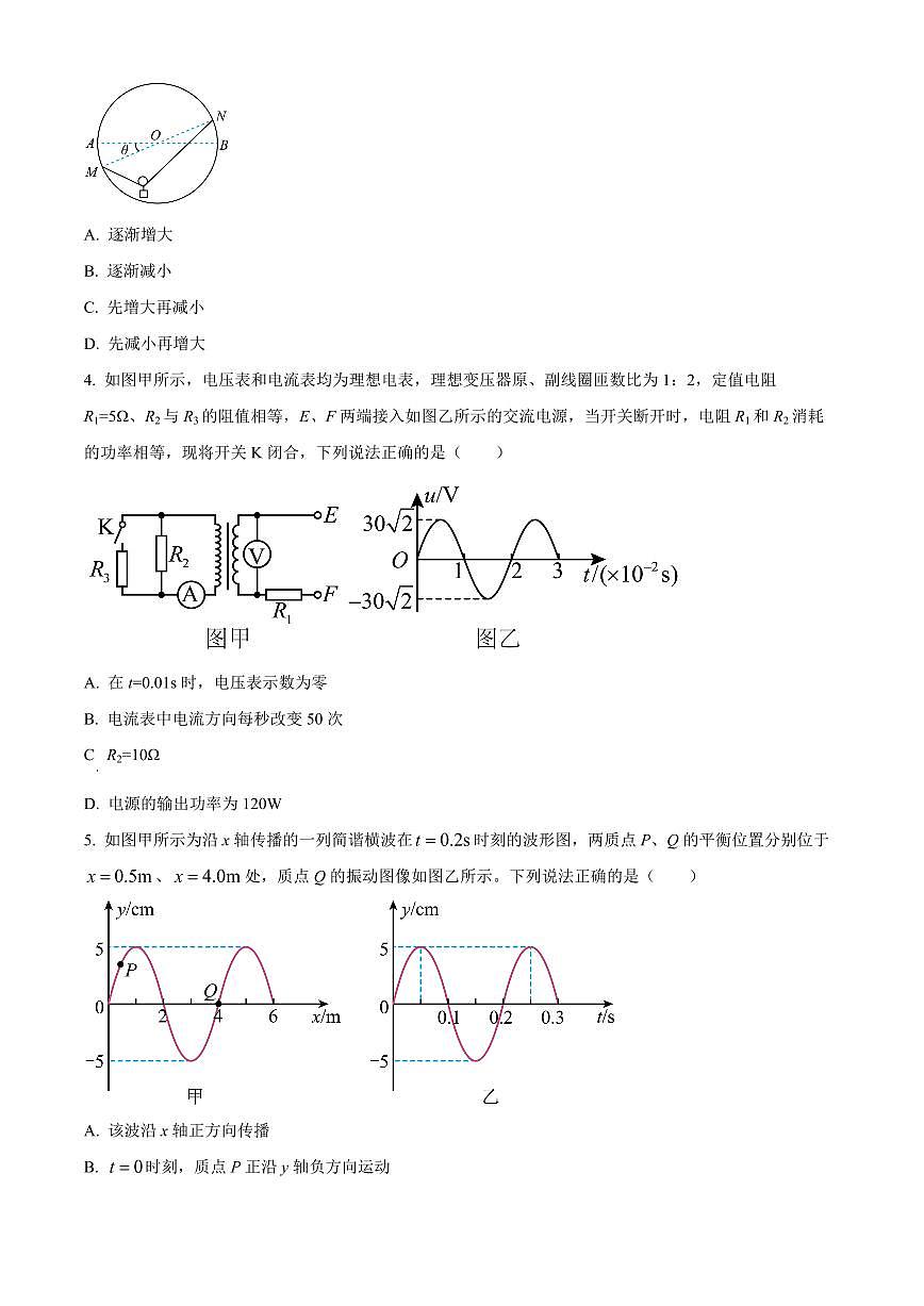 2024届湖北省武昌实验中学高三上学期12月月考-物理试题（含答案）第2页