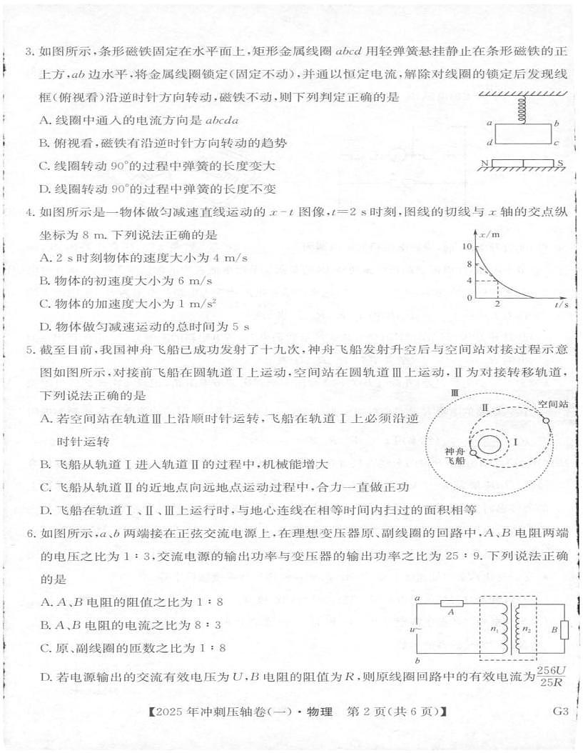 2025年普通高中学业水平选择性考试冲刺压轴卷（一)物理试卷第2页