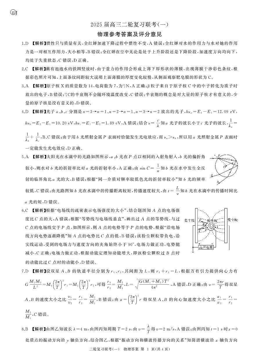 百师联盟2025届高三二轮复习联考（一）（百J）物理答案第1页
