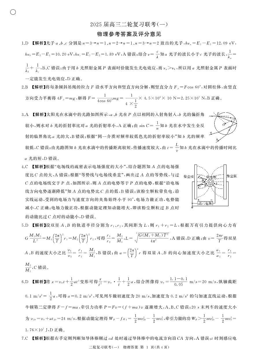 百师联盟2025届高三二轮复习联考（一）（百H）物理答案第1页