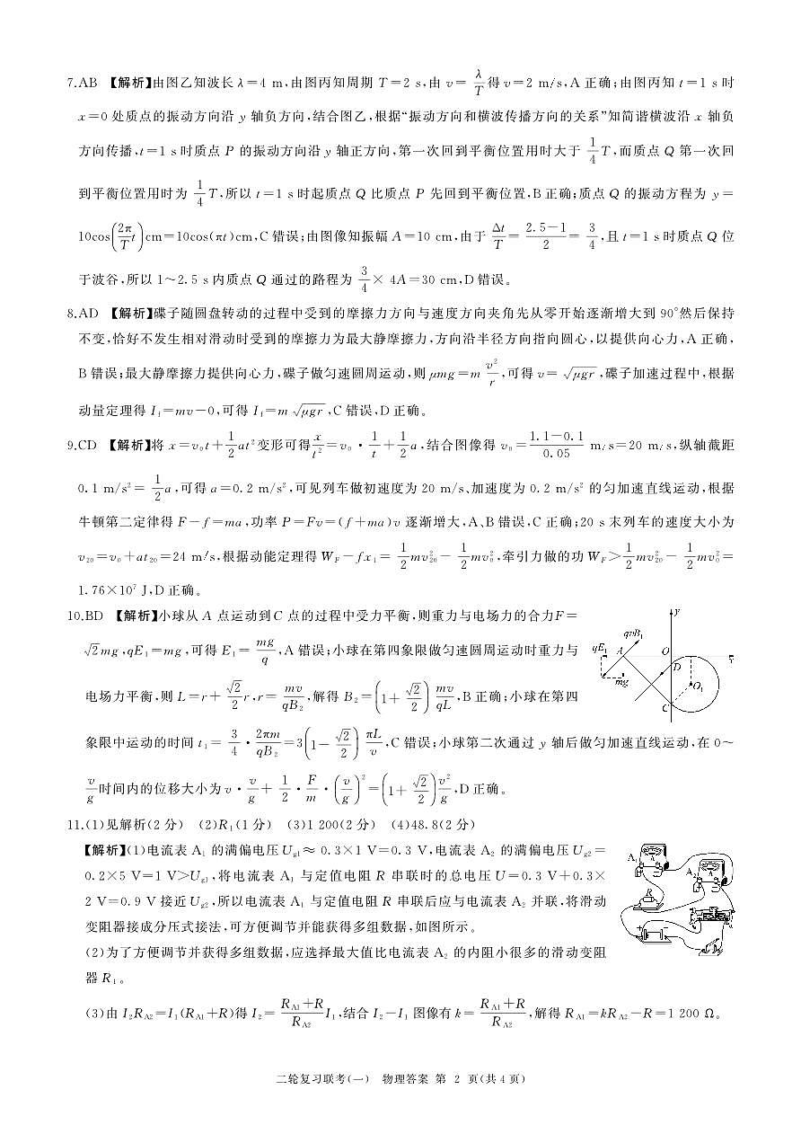 百师联盟2025届高三二轮复习联考（一）（百N）物理答案第2页