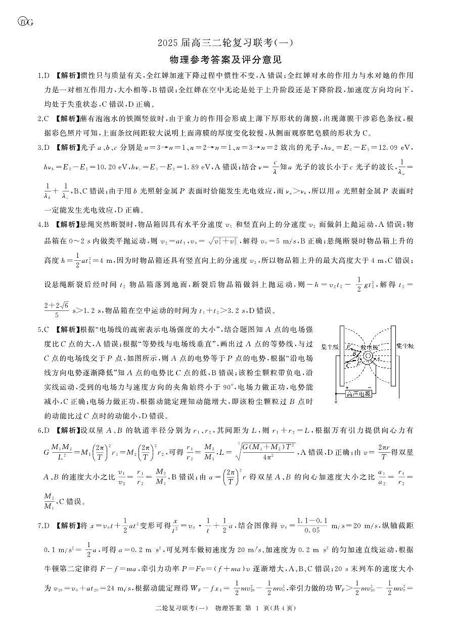 百师联盟2025届高三二轮复习联考（一）（百G）物理答案第1页