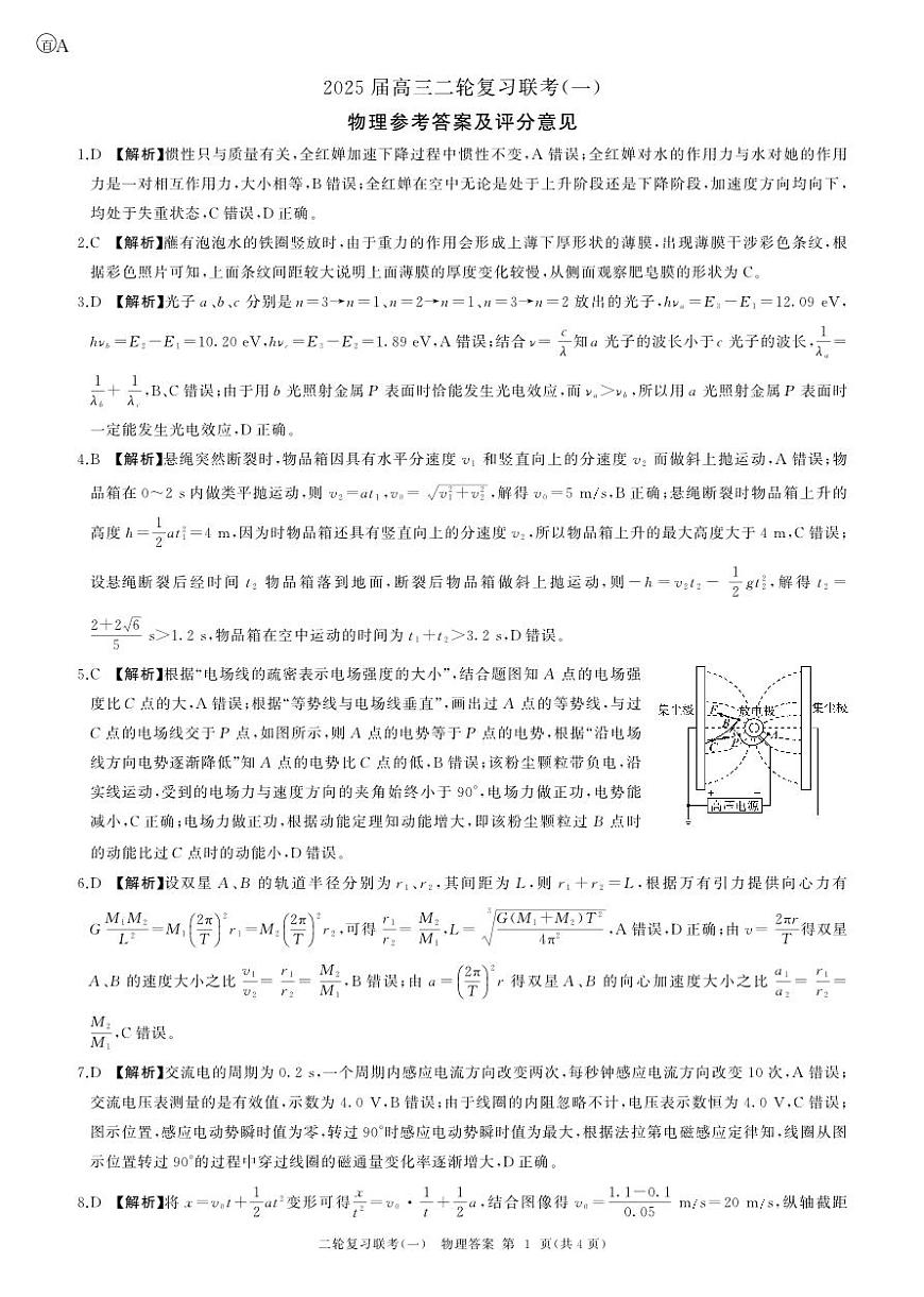百师联盟2025届高三二轮复习联考（一）（百A）物理答案第1页
