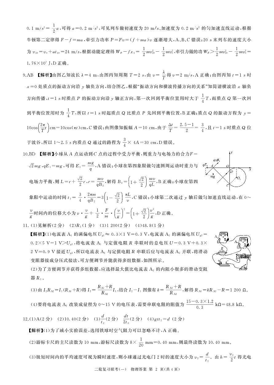 百师联盟2025届高三二轮复习联考（一）（百A）物理答案第2页