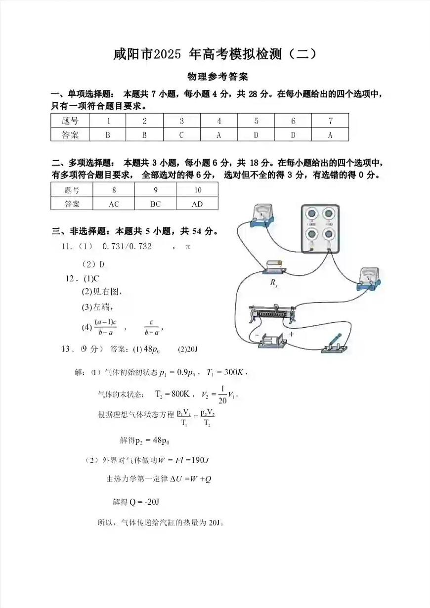 陕西省咸阳市2025届高三第二次模拟-物理答案第1页