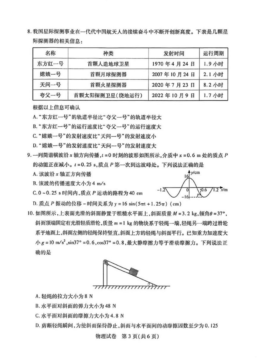 2024届湖北省武汉市高中毕业生调研考试（3月）-物理试题（含答案）第3页