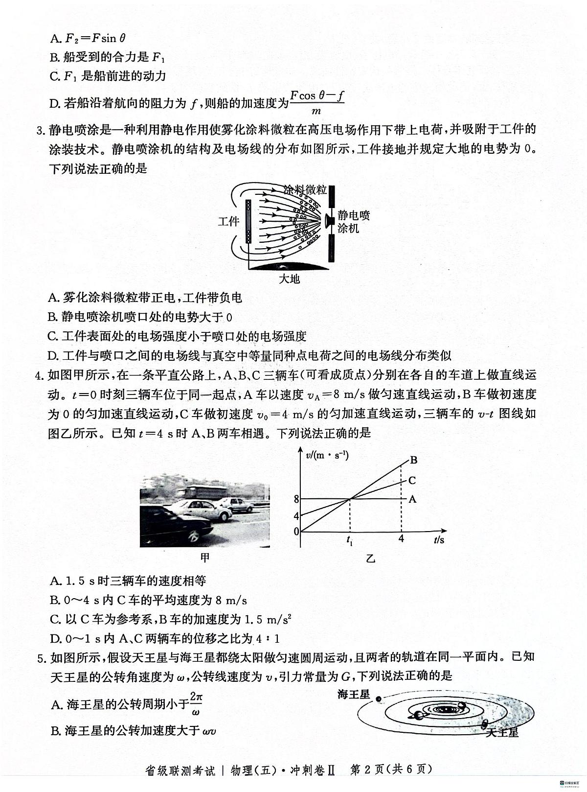 河北省2024届高三省级联测考试(五)冲刺卷Ⅱ(3月)-物理试卷（含答案）第2页