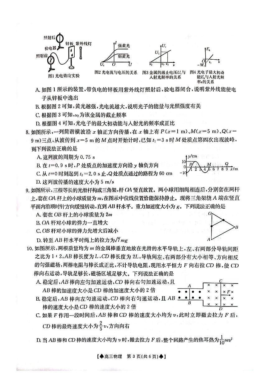 2024届湖南省高三下学期开学统一考试(2月)-物理试题（含答案）第3页