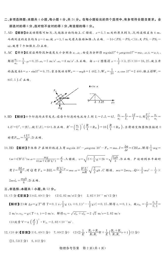 湘豫名校联考2024-2025学年高三春季学期第二次模拟考试物理答案第2页