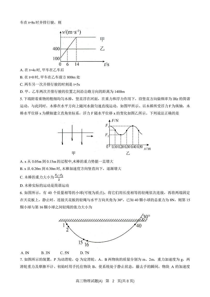 2024届山东省菏泽市高三上学期期中考试(11月)-物理（A）试题（含答案）第2页
