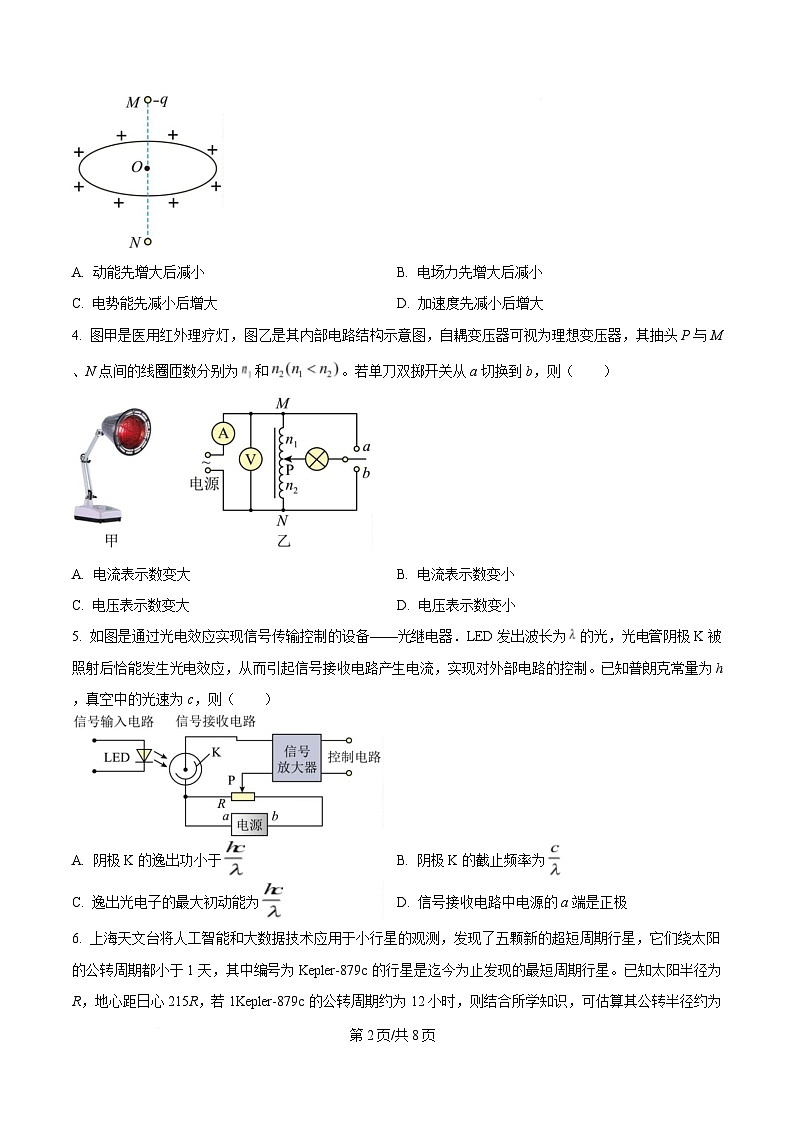 2025届广东省高三下学期第一次调研考试物理试题（原卷版）第2页