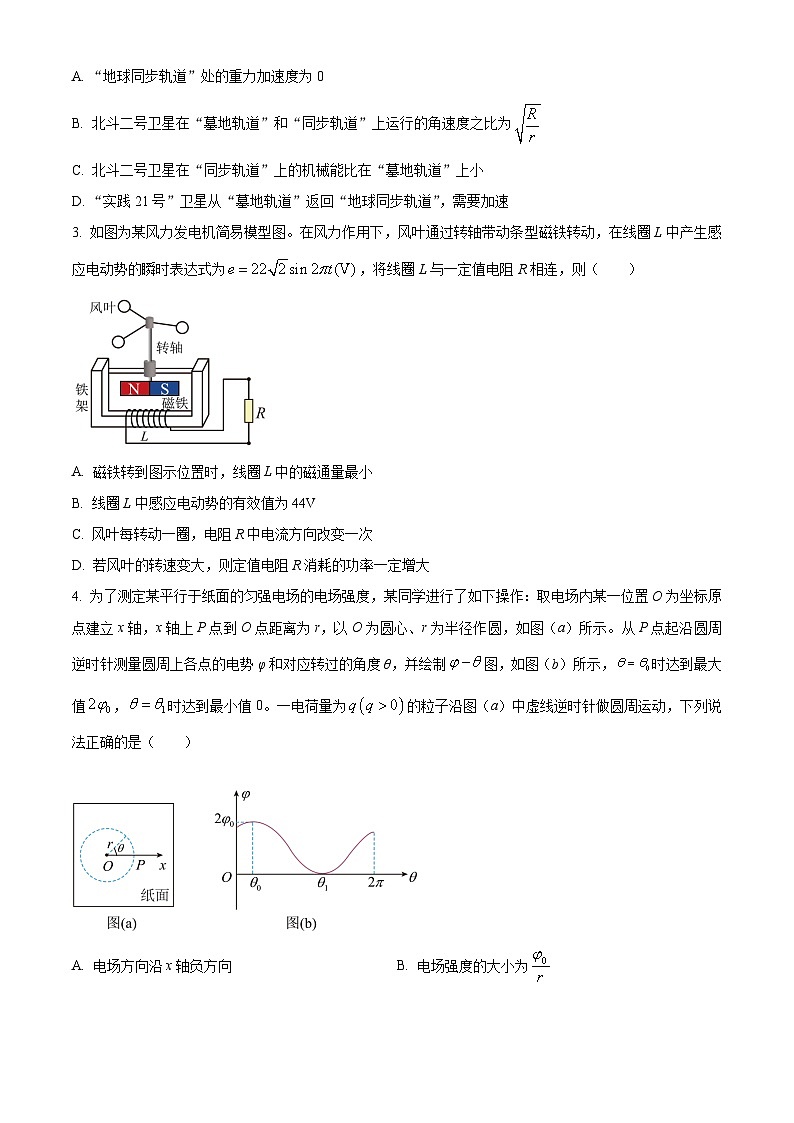 广东省广州市天河区2025届高三下学期二模物理试题（原卷版）第2页