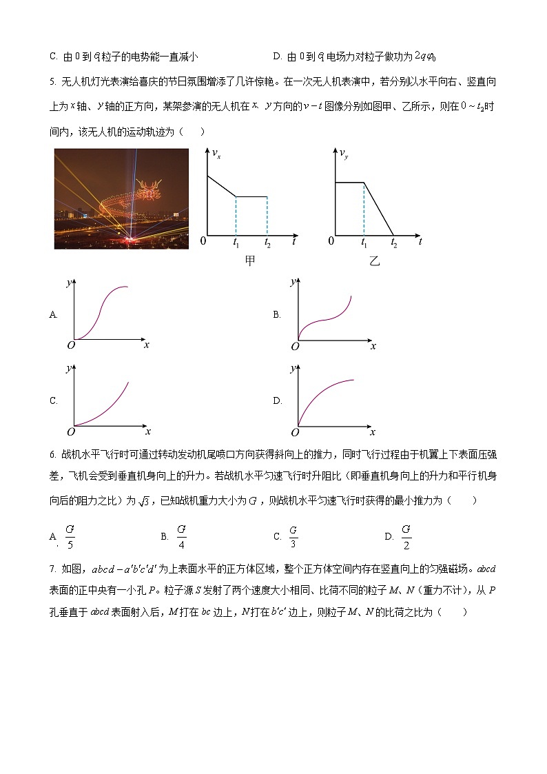 广东省广州市天河区2025届高三下学期二模物理试题（原卷版）第3页