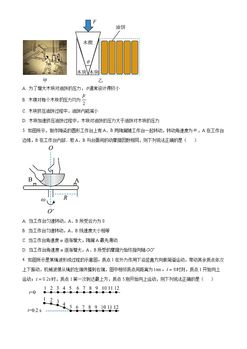 广东省茂名市2025届高三下学期一模联考物理试题（原卷版）第2页