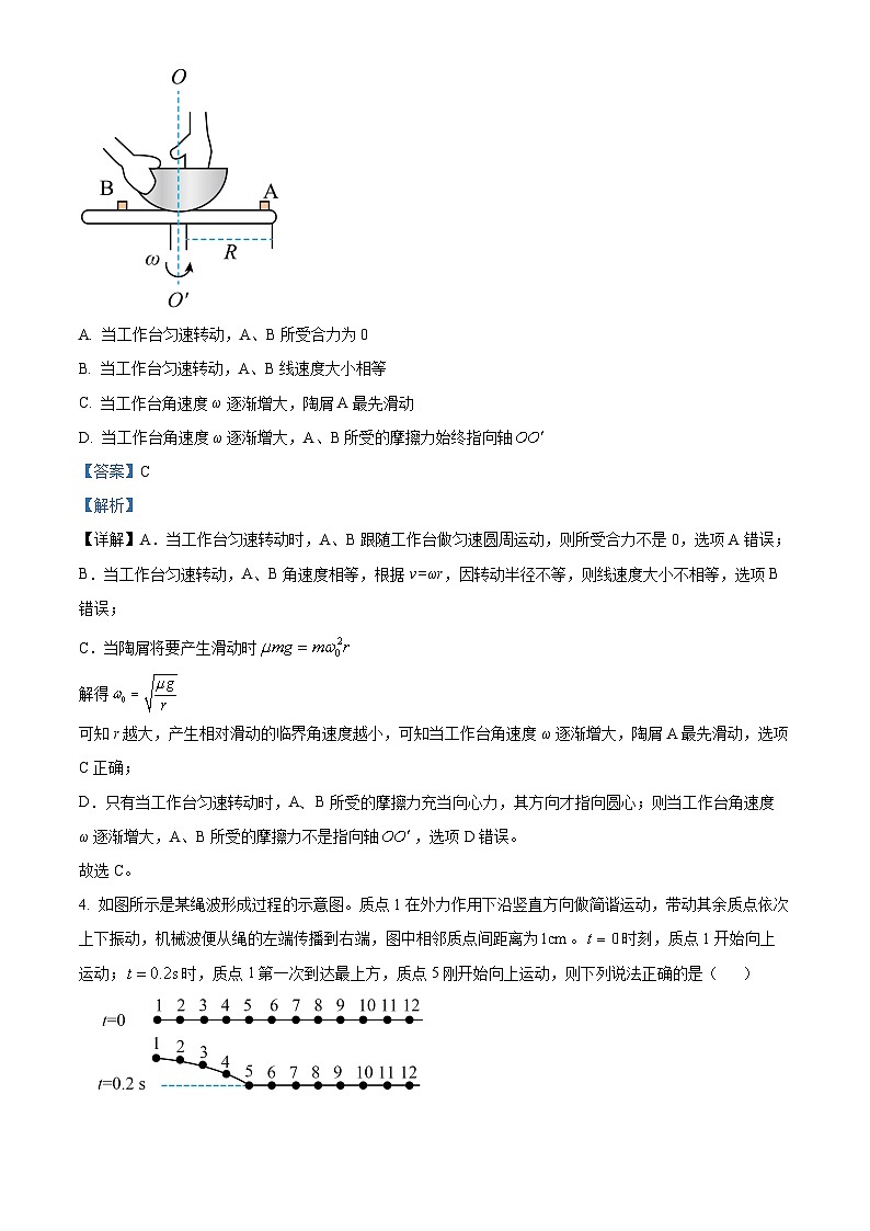 广东省茂名市2025届高三下学期一模联考物理试题 Word版含解析第3页
