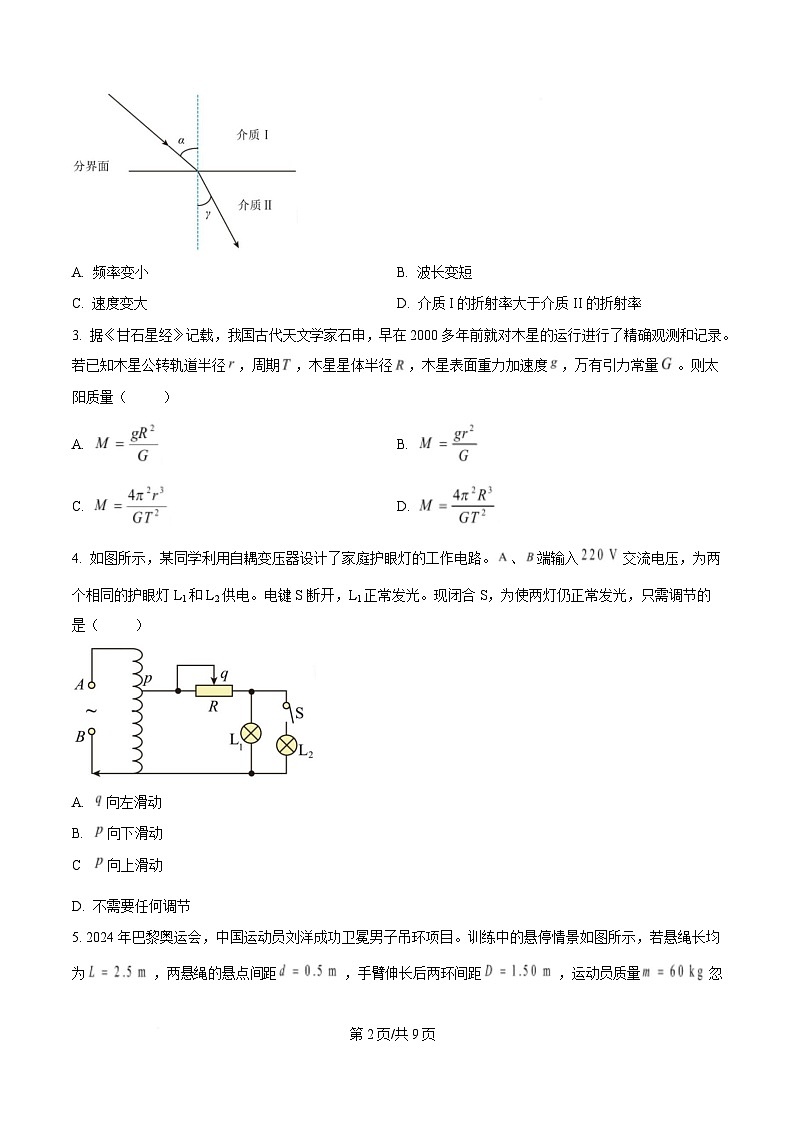 广东省深圳市2025届高三下学期2月一模物理试卷（原卷版）第2页